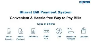 Bill Payments through the YES BANK MSME Portal