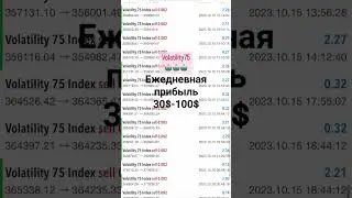 #robot #deriv #bot #algotrading  telegram:@Deriv_robobot