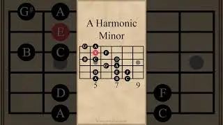A Harmonic Minor Scale #guitarlesson