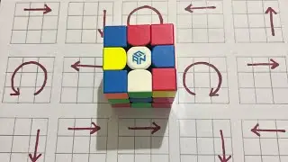 LEARN HOW TO SOLVE 3X3 RUBIK'S CUBE IN LESS THAN 1 MINUTE |