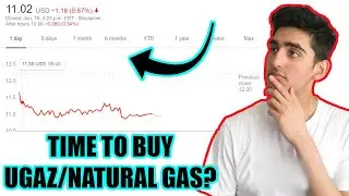 Time to Buy UGAZ? What You NEED to Know! (UGAZ / DGAZ)