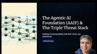 The Future of AI is Agentic: Goose, MCP, & AGENTS.md Explained (2026)