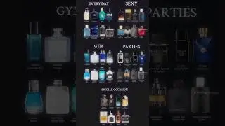 All Types of perfume 😩❤&zwj;🔥 #perfume #viral #expensiveperfume #edit #editing