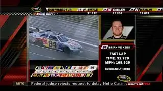 2008 Homestead Cup Go-Or-Go Home Qualifying
