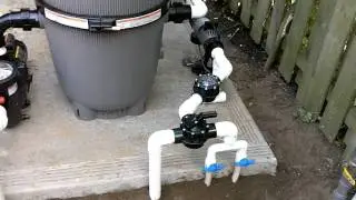Typical Plumbing system for your Swimming Pool