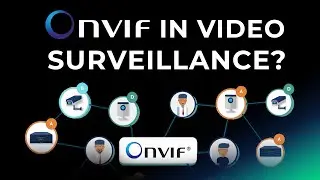 Don't Buy a Video Surveillance Without ONVIF Support: Here's Why and What is ONVIF?