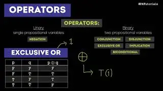 EASY - Propositional Operators | PATutorials