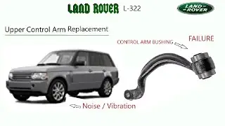 Range Rover L322 Front Control Arm Replacement | DIY