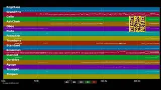🎵 Ewigkeit - Tanz der Vampire (Musical) AT (MIDI individual tracks) 🎹