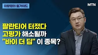 [이항영의 월가이드] 팔란티어 터졌다 고평가 해소될까 