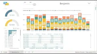 SAP Business One - Analytics & Mobile Apps Webinar [September 2021]