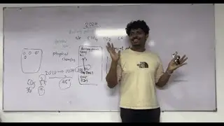 Step-by-Step Method to Go from F to A in Chemistry in Just 5 Months