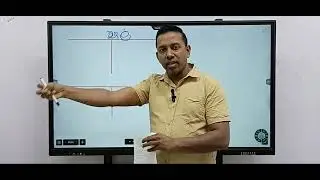 Accounting Equations Paper