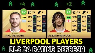LIVERPOOL PLAYERS RATING REFRESH IN DLS 24 | DREAM LEAGUE SOCCER 2024