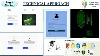 Micro-Doppler Based Target Classification - Zubair Nasim | Smart India Hackathon (SIH) 2024