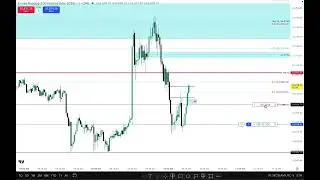 Tuesday December 23, 2025 \ NQH \ Liquidity void Execution \ Market open