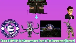 Could F10N4 Be The Storyteller Tree In The Gameverse(Theory)