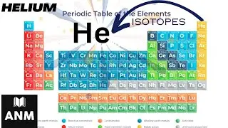 Helium: Properties, Quantum Mechanics