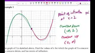 AB Topic 5.6 Examples 1-3, 5