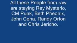 WWE Draft 2009 Spoilers