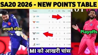 SA20 Points Table 2026 - After MICT Vs PR Match 10th || New Points Table SA20 league 2025 -26
