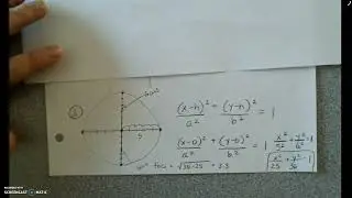 Graphing Ellipses