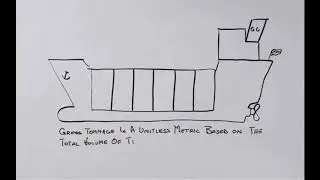 Gross Tonnage video
