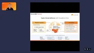 Securing Public Institutions with Cloudflare One
