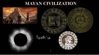 GE 7-STS-Chapter 1-Lesson 3 -Cradles of Early Civilization-Mesoamerica (MAYANS)