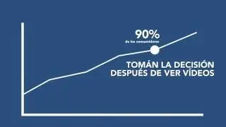 V&iacute;deo Marketing | Digital Xplore