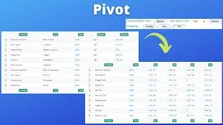 Pivot & Unpivot Table Card Usage Example