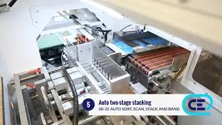 CE Madison Banders - Stretch, Tape, Label Banding - Manual and Automated