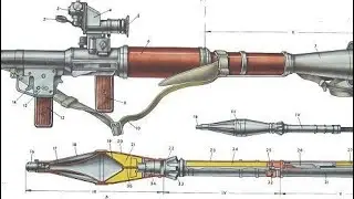 How to a RPG 7 works!! Inside Animation mechanism in 3d