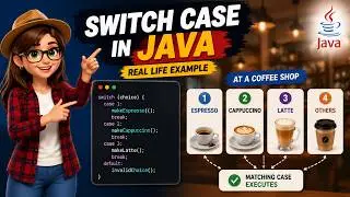 Switch Case with real life example | Java in animated way