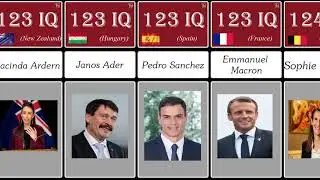 Comparison: IQ World Leaders