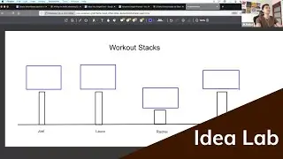 How To Differentiate As A Fitness Coach  (The Idea Lab)