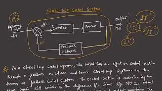 Introduction to Control System.(open and closed loop system explained with example)