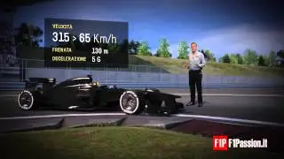 F1P | F1 2013: GP Cina, Pirelli Shanghai 3D Track Experience