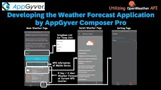 AppGyver: Developing the Weather Forecast Application by Using OpenWeather API