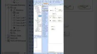 Behavior Creation Mode button on Activity Diagram within Cameo