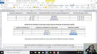 Aula 3  - C&aacute;lculo de Sub Rede e Roteamento na Pr&aacute;tica   A M&aacute;scara de Sub Rede