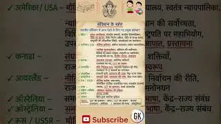 संविधान के स्रोत | Indian Constitution Sources in Hindi | GK Facts