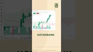 Top Stocks to Watch &ndash; 22 April 2025 | Intraday Picks with Breakout Potential 🚀