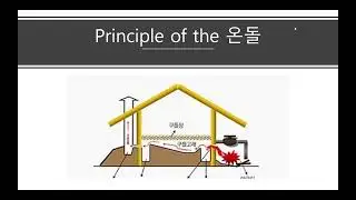 20220901김지민_Video Presentation about Korean Culture