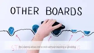 Nobo - Nano Clean&trade; Steel Magnetic Whiteboards