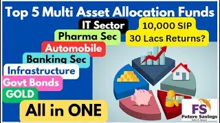 Best Multi Asset Funds for 2025 l Top 5 Multi Asset allocation fund for longterm SIP #futuresavings