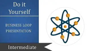 How to Create a Business Loop powerpoint Template.