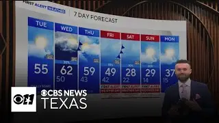 Temps in 60s, showers possible ahead of cold front that bring wintry mix to DFW