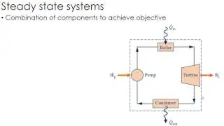 Thermodynamics Lecture 13: Steady State Systems