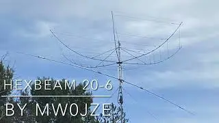 HEXBEAM by MW0JZE | SWR response 
